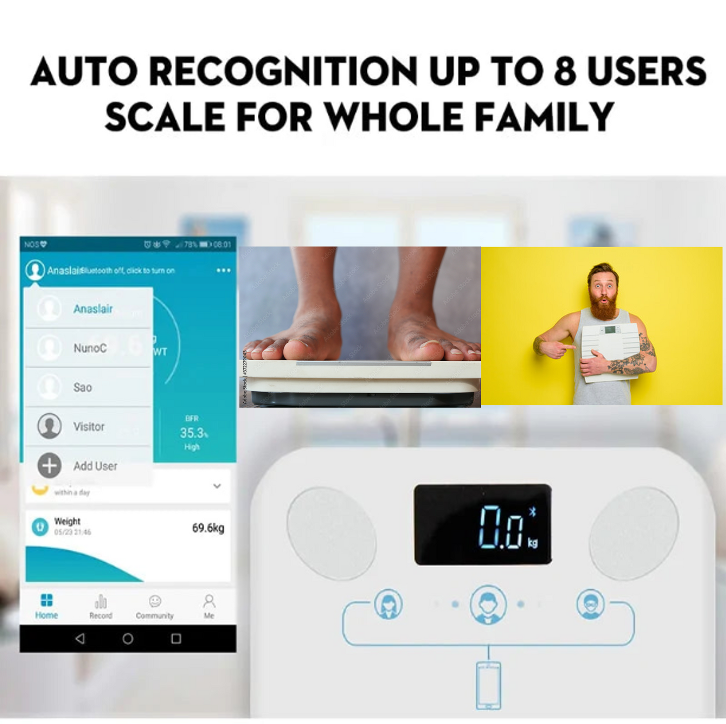 Bluetooth Body Weight Bathroom Scale